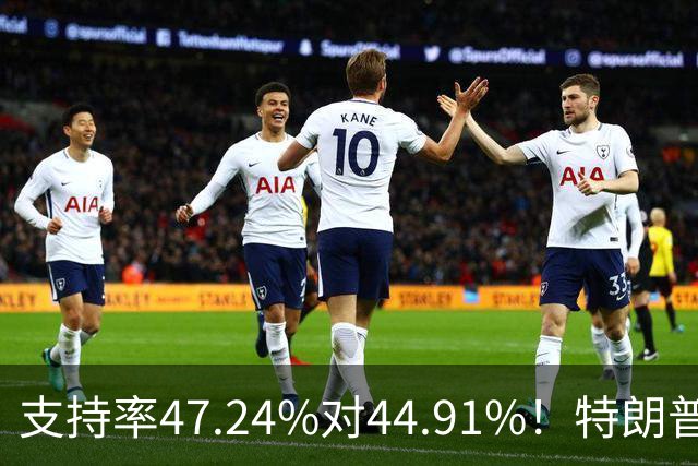 支持率47.24%对44.91%！特朗普出手越猛，卢拉手里的牌反而越多？